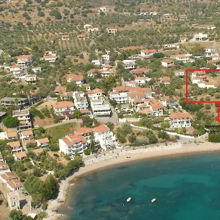 Σπίτι διακοπών Summertime Χράνοι