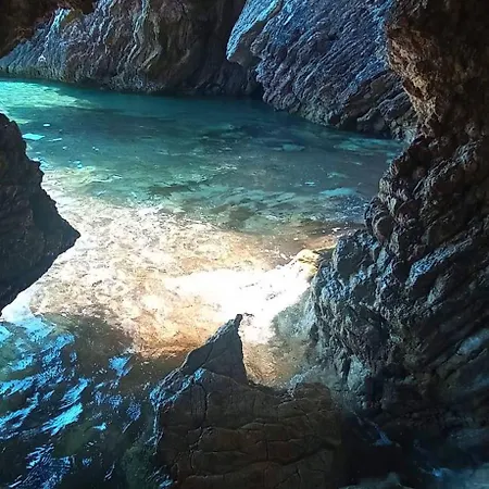 Σπίτι διακοπών Summertime Χράνοι